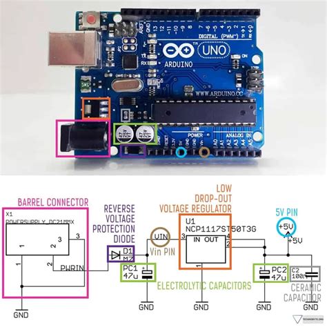 arduino max input voltage